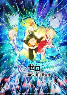 Re:Zero kara Hajimeru Isekai Seikatsu 2nd Season Part 2 Episode 4