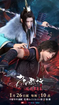 Shaonian Ge Xing: Feng Hua Xue Yue Pian Part 2 Episode 3